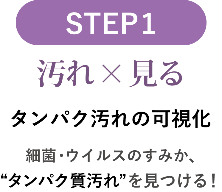 STEP1 タンパク汚れの可視化。細菌のすみか、タンパク質汚れを見つける！